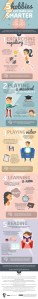 20151102063854-5-hobbies-make-you-smarter-infographic